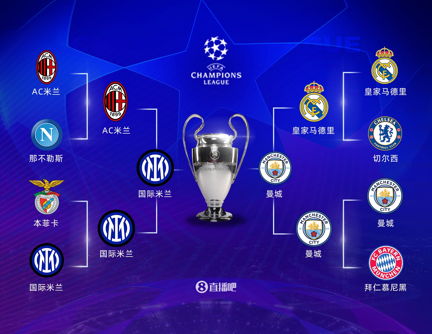 只有不断进 只有不断进