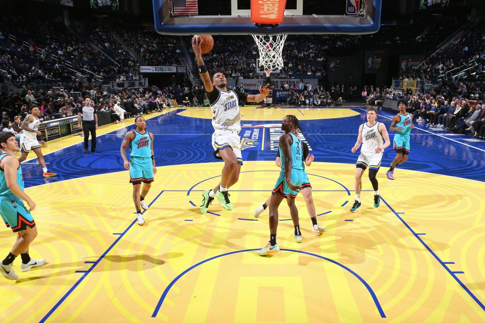 球员候选名 球员候选名